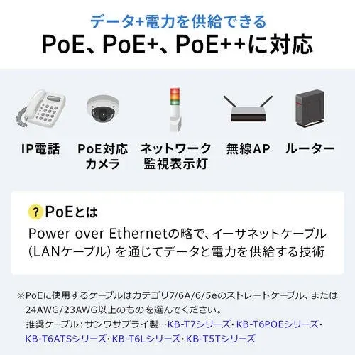 データ+電力を供給できる PoE、PoE+、PoE++に対応