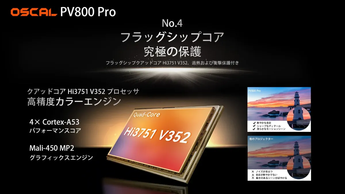 OSCAL PV800 Pro フラッグシップクアッドコア Hi3751 V352プロセッサ