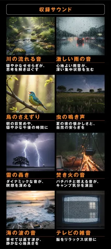 収録されている環境音のリスト