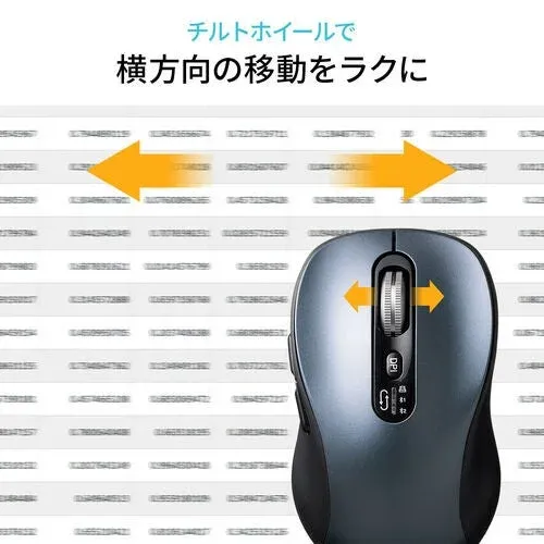 チルトホイール機能を搭載したマウス