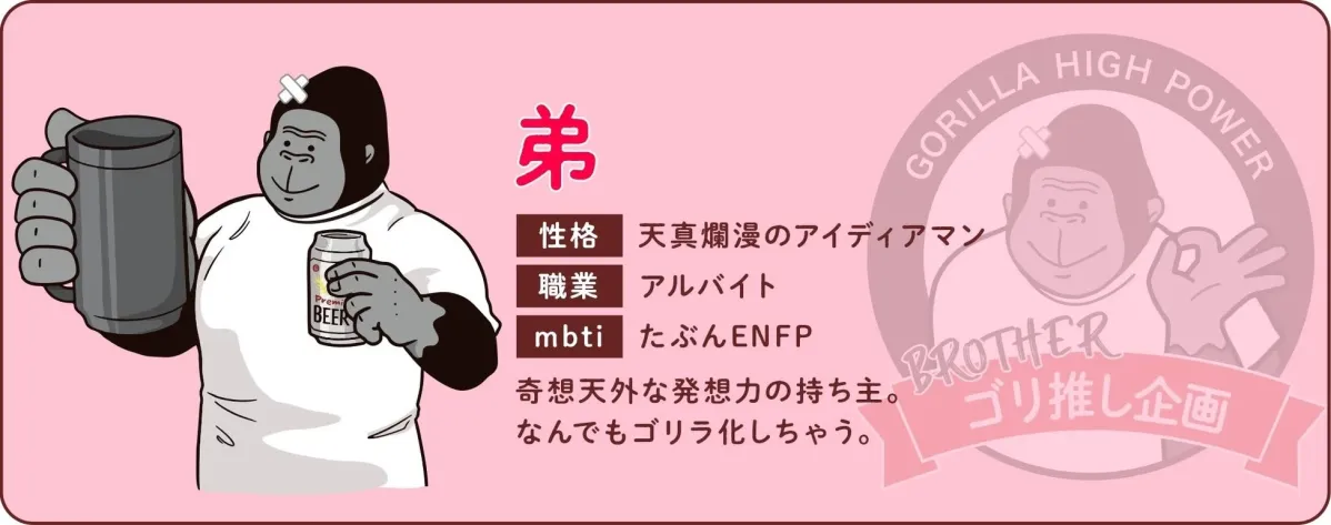 弟ゴリラのイラスト