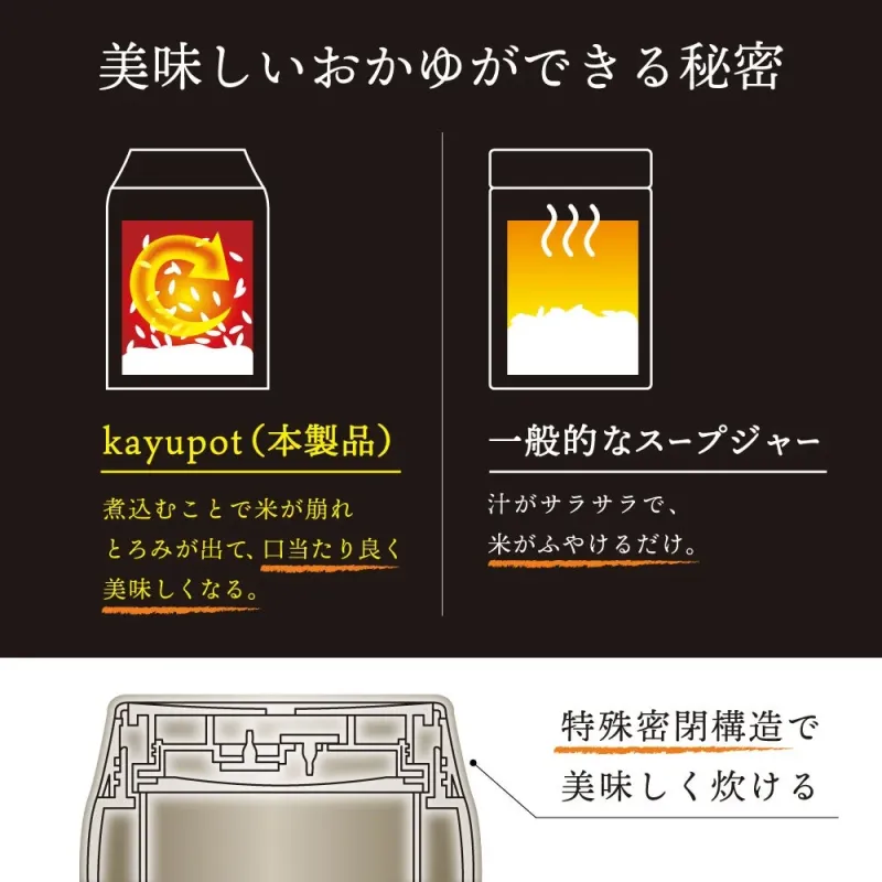 KayuPotと一般的なスープジャーの比較