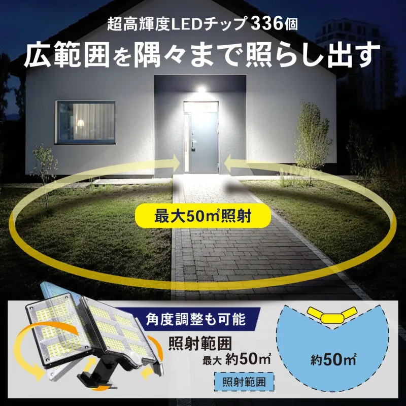 超高輝度LEDチップを336個搭載し、広範囲を明るく照らす屋外用LEDライト