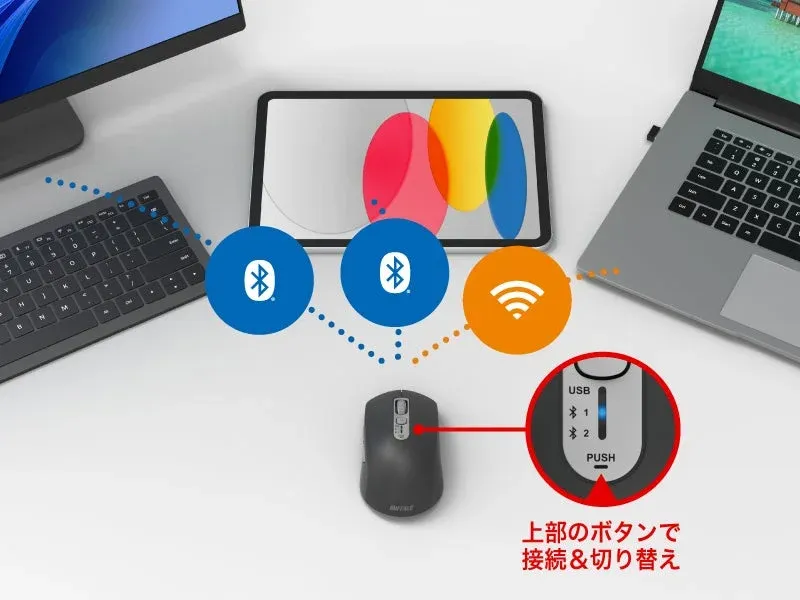 複数デバイスを切り替えるイメージ