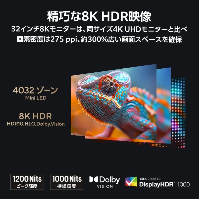 32インチの8K HDRモニターの広告で、275ppiの高画素密度、4032ゾーンのMini LEDバックライト、HDR10/HLG/Dolby Vision対応、ピーク輝度1200Nits、VESA DisplayHDR 1000認証などの特徴を紹介しています。