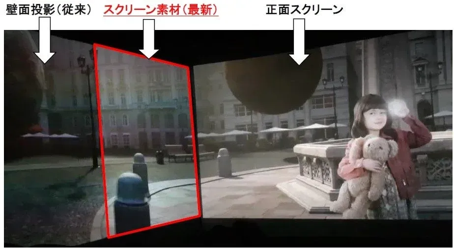 壁面投影とスクリーン素材の比較