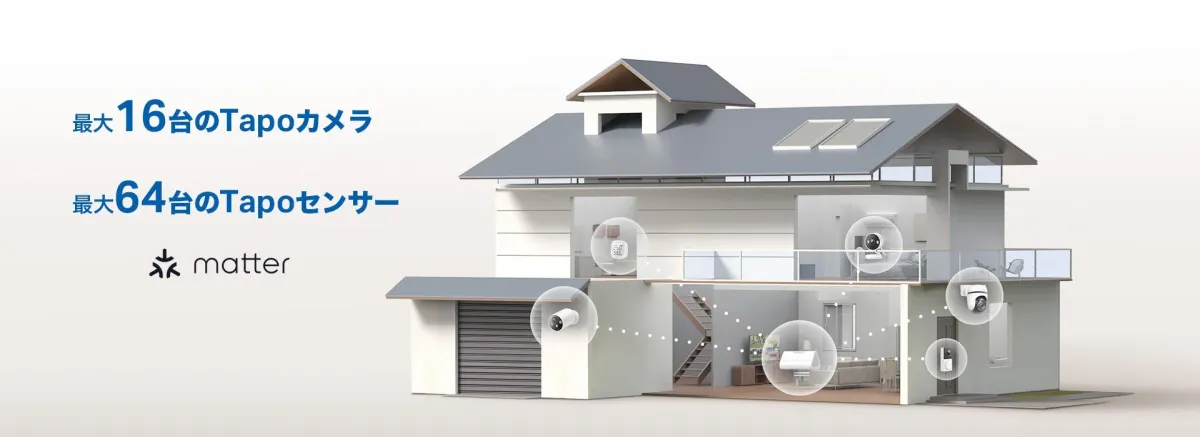 Tapo H500によるスマートホームデバイス連携