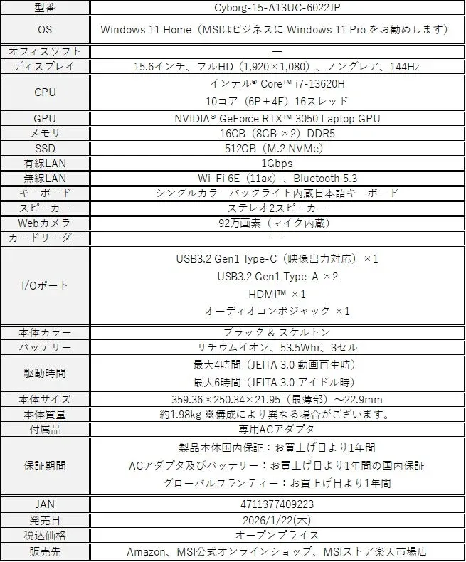 Cyborg-15-A13UC-6022JP 製品仕様