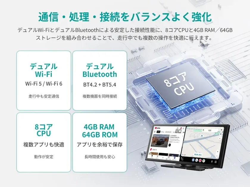 通信・処理・接続を強化