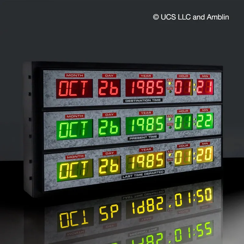 タイムサーキットの表示（映画のシーンを再現）