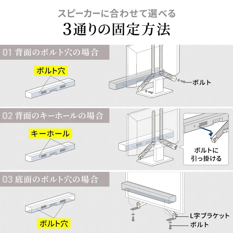 サウンドバーの3つの固定方法