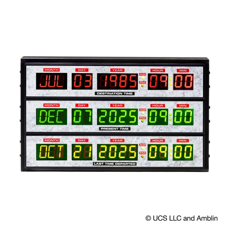 タイムサーキットの表示（未来や現在の日時設定例）