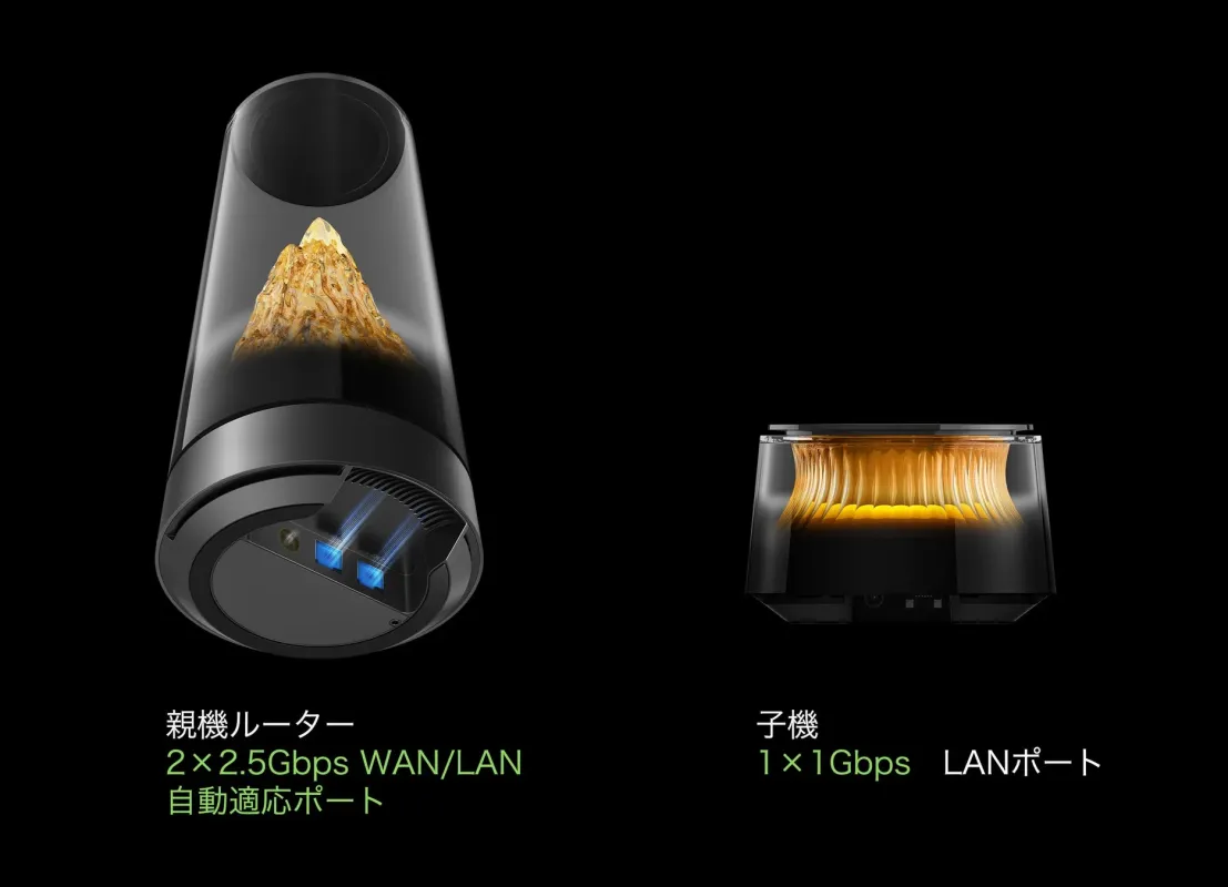 親機ルーターと子機のネットワーク機器