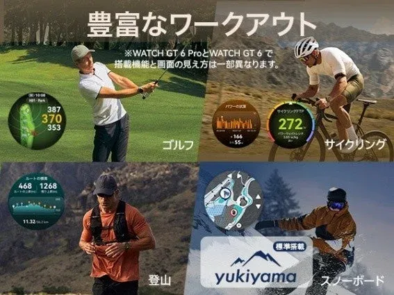 ウィンタースポーツ以外のワークアウト