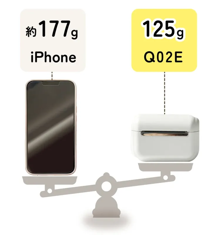 iPhoneとQ02Eという2つのデバイスの重さを天秤で比較している画像