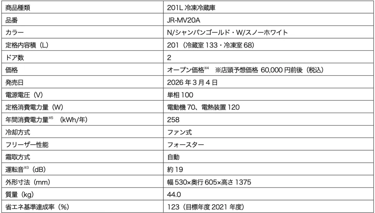 201L冷凍冷蔵庫JR-MV20Aの製品仕様