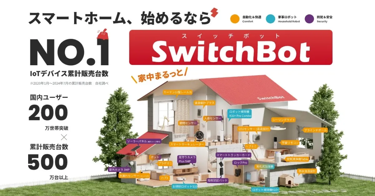 SwitchBotのスマートホームソリューション