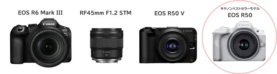 キヤノンカメラ・レンズ