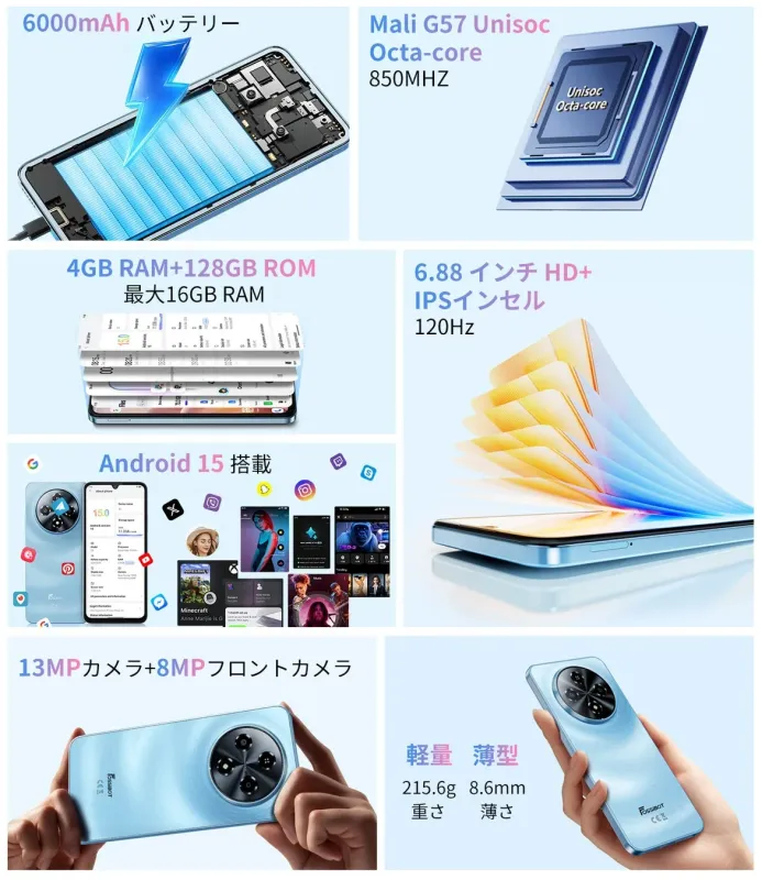 FOSSiBOT S5 Pro / S5の機能