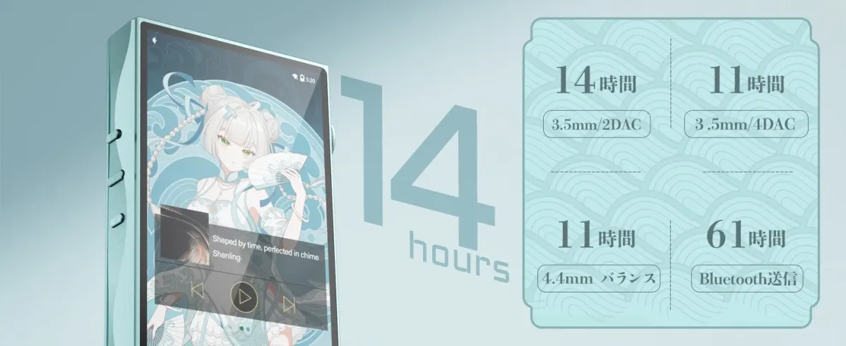 DAPとバッテリー持続時間