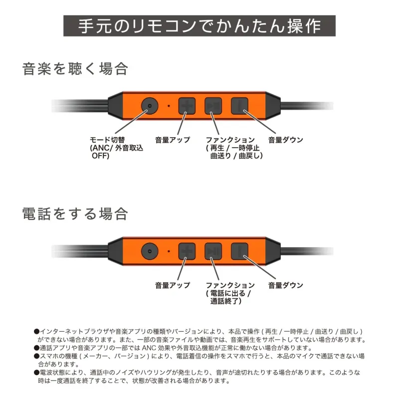 手元のリモコンでかんたん操作