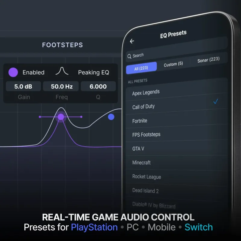 ゲーム用のリアルタイムオーディオ制御アプリの画面