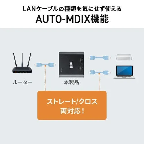 LANケーブルの種類を気にせず使えるAUTO-MDIX機能