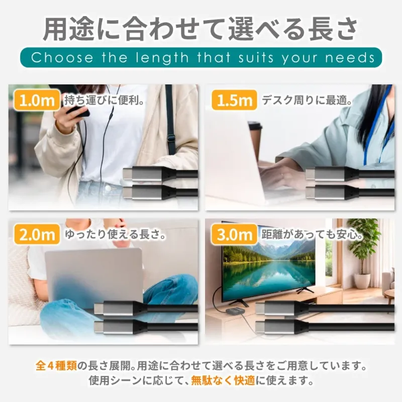 用途に合わせて選べる長さ Choose the length that suits your needs 1.0m 持ち運びに便利。1.5m デスク周りに最適。2.0m ゆったり使える長さ。3.0m 距離があっても安心。
