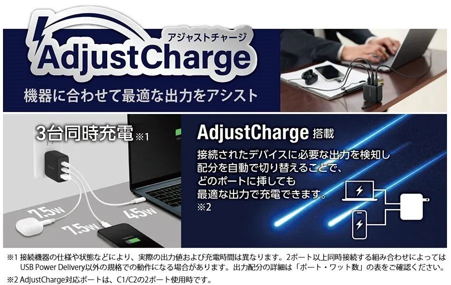 AdjustCharge機能の概要