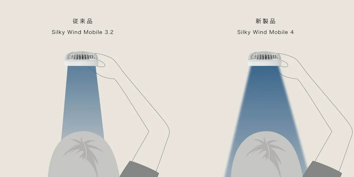 風の広がり比較