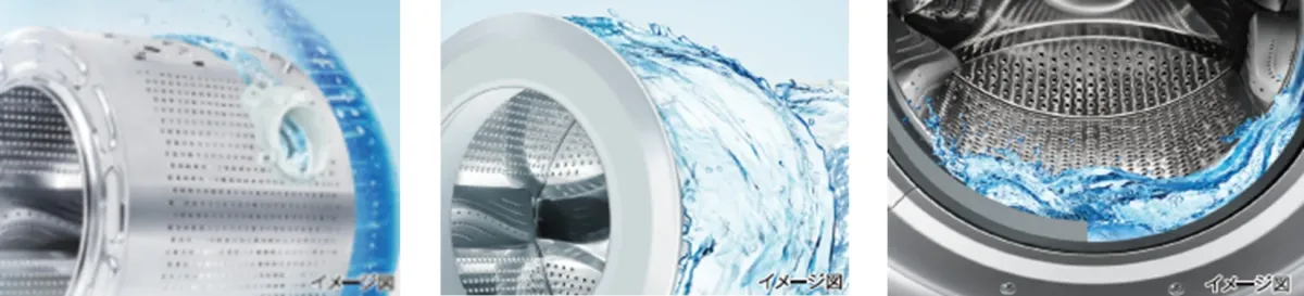 トリプル自動お掃除機能のイメージ