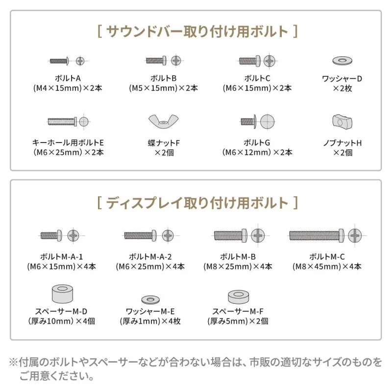 同梱される各種ボルト類