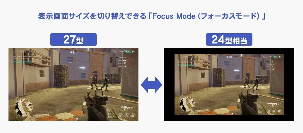 Focus Modeによる画面サイズ切り替え