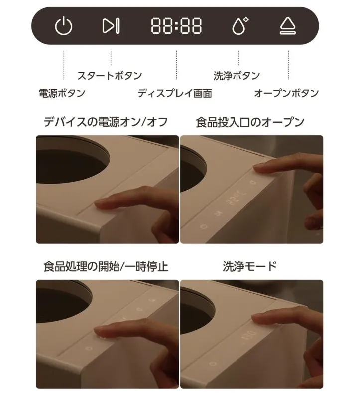 操作パネルの説明