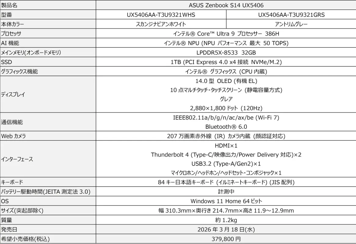 ASUS Zenbook S14 UX5406AAの製品スペック