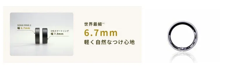 世界最細のSOXAI RING 2