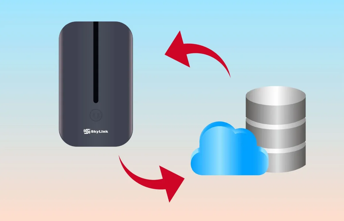 データ同期,クラウドストレージ,データベース,データ転送,SkyLink,テクノロジー,デバイス,ネットワーク,情報システム