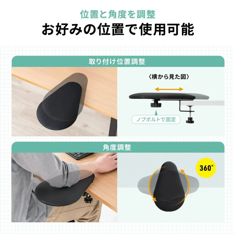 位置・角度調整