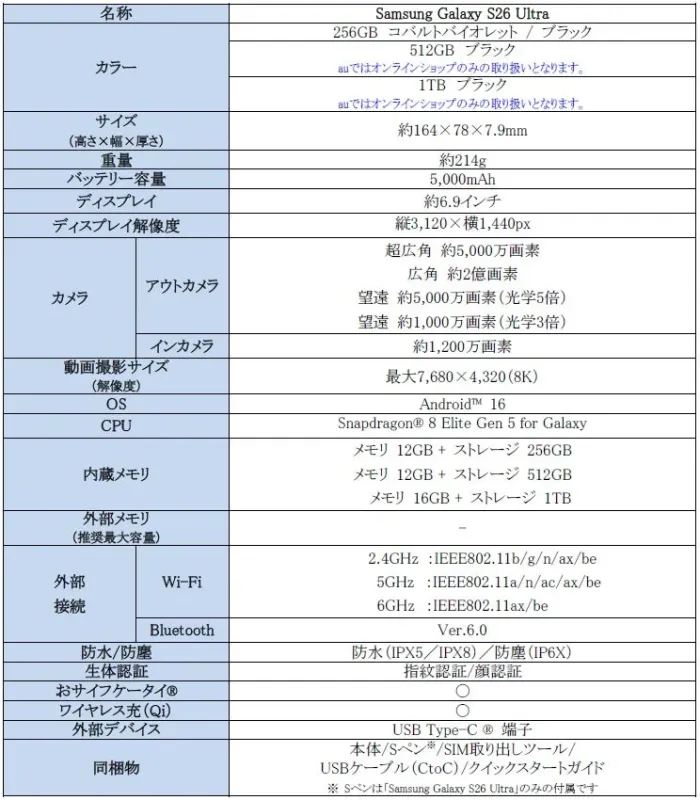 Samsung Galaxy S26 Ultra 仕様