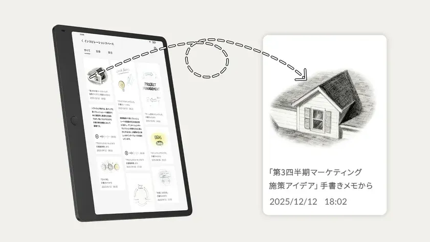 デジタルタブレットの画面に表示された「インスピレーションスペース」