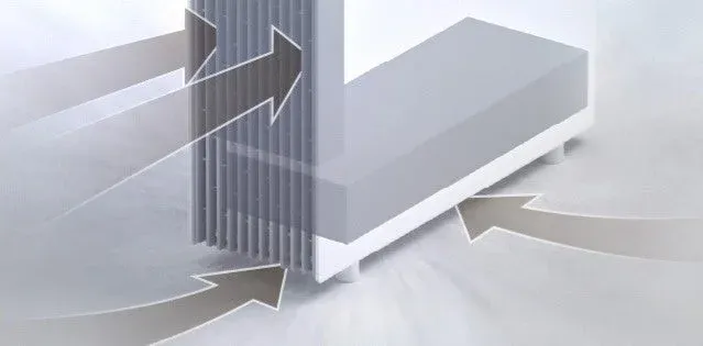 ナノイーXの空気循環イメージ