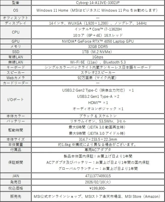 Cyborg-14-A13VE-3302JP製品仕様