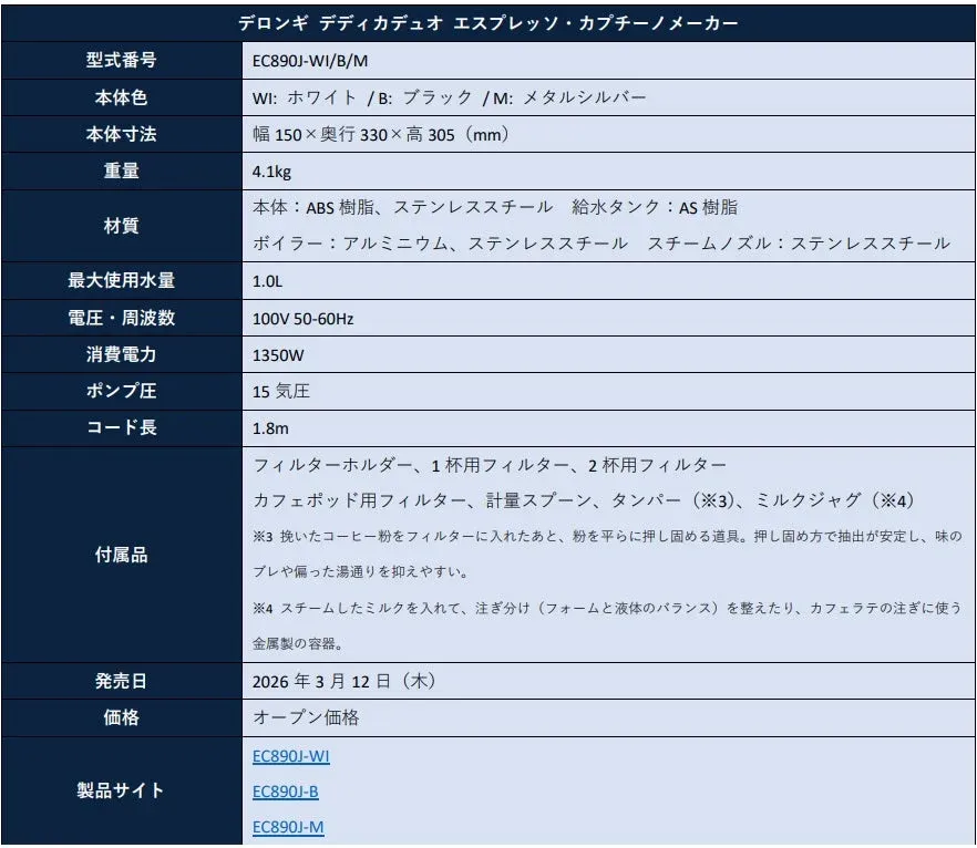 デロンギ デディカ デュオ エスプレッソ・カプチーノメーカーEC890Jシリーズの製品仕様一覧
