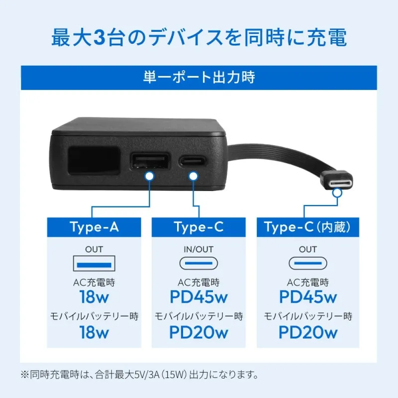 複数デバイス同時充電の図
