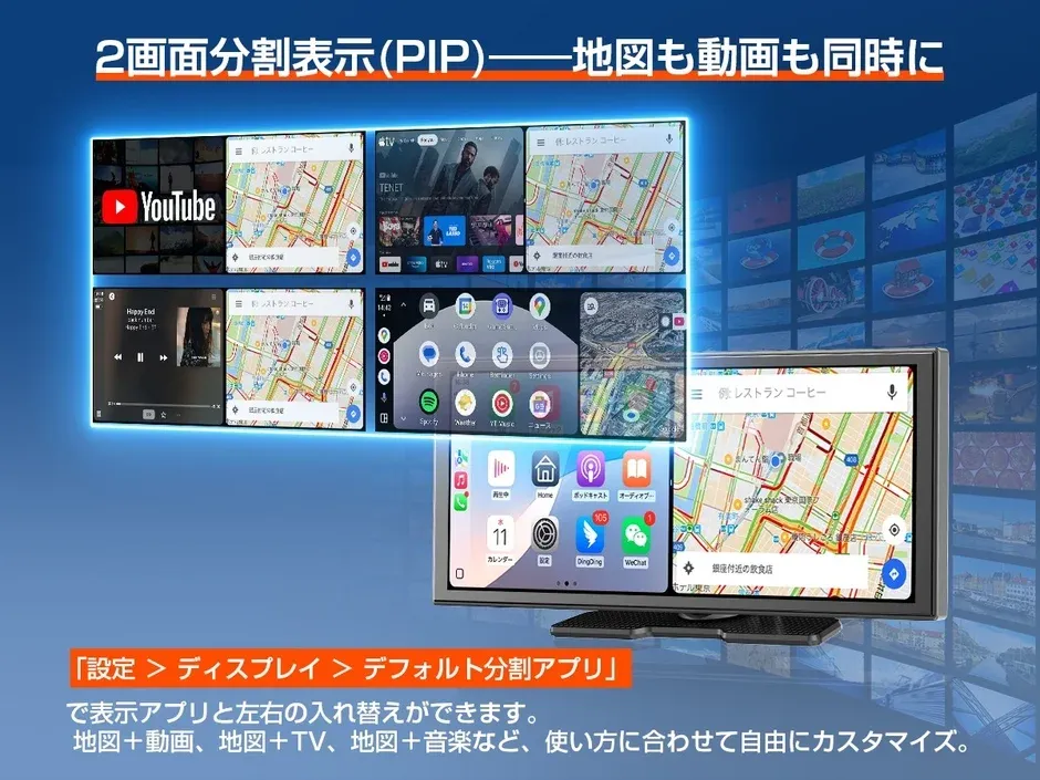2画面分割表示 (PIP)