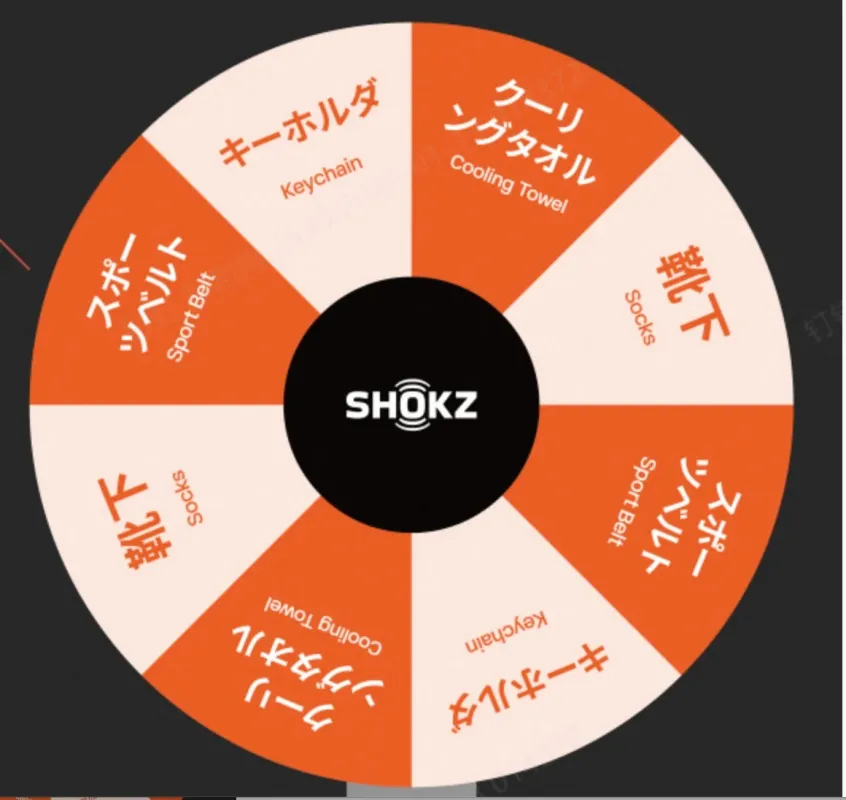 Shokzグッズ抽選ルーレット