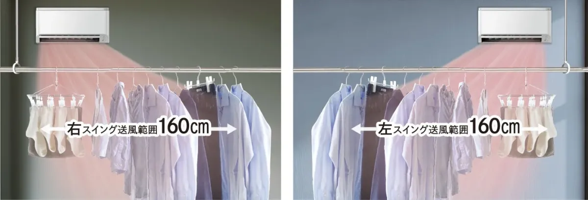 左右スイング送風範囲の説明図