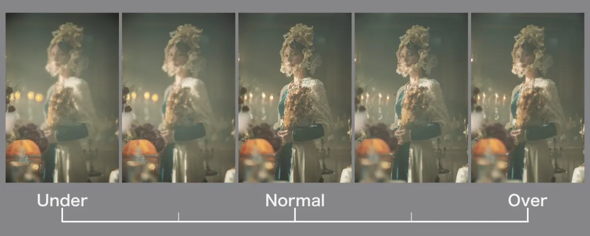 球面収差コントロールによる表現比較