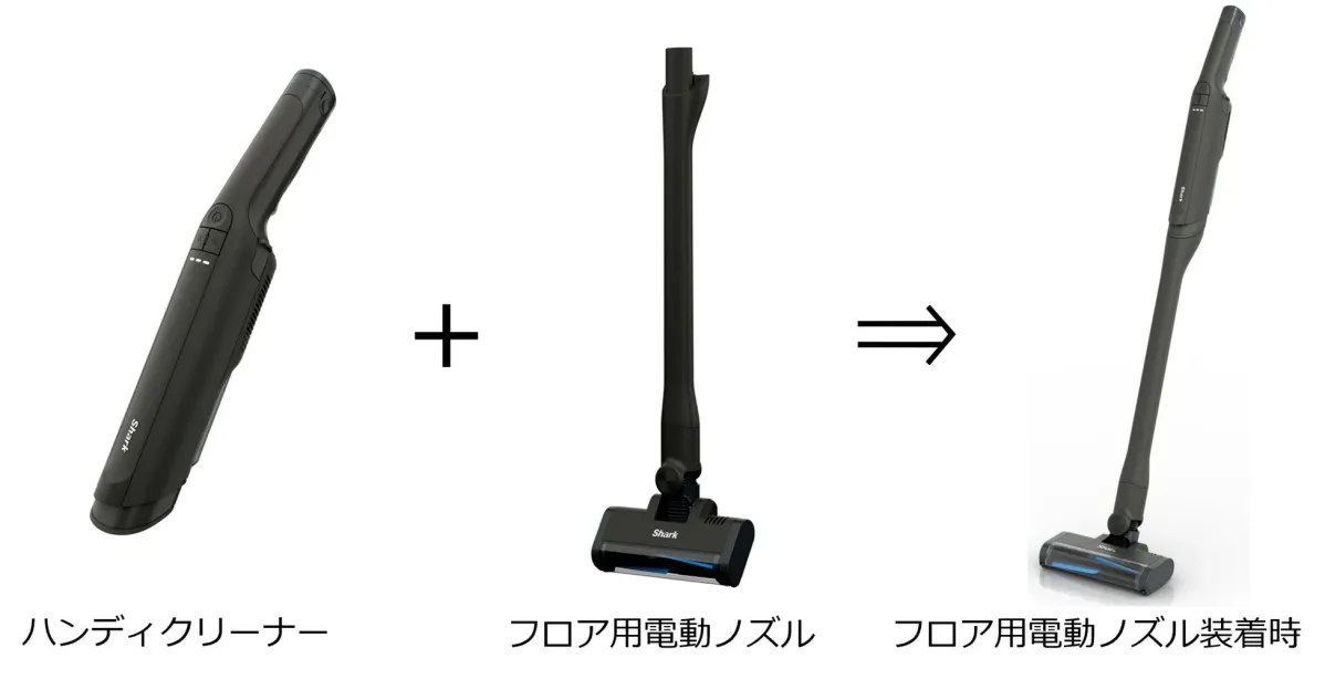 フロア用電動ノズル装着時