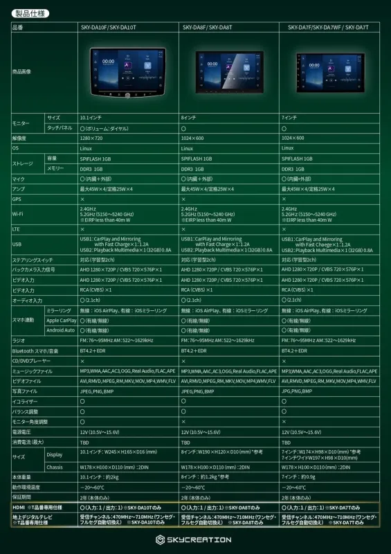 LYNX Tシリーズの製品仕様